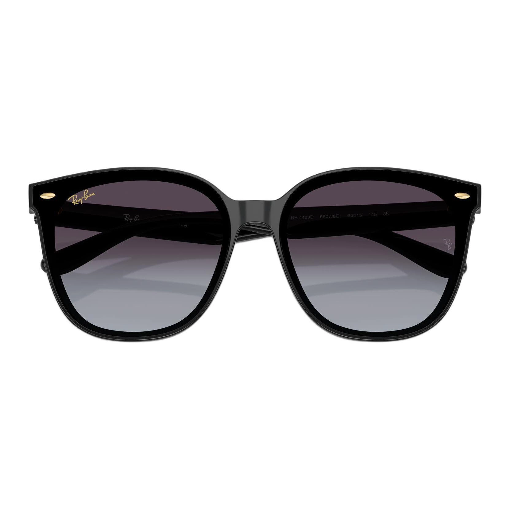 RayBan