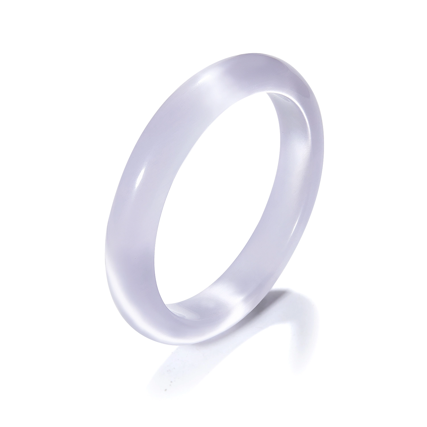 zeroline