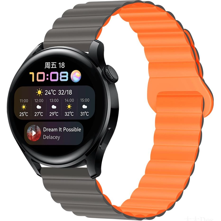 Antey gt5watch4gt5progt4gt3gt2watch3pro
