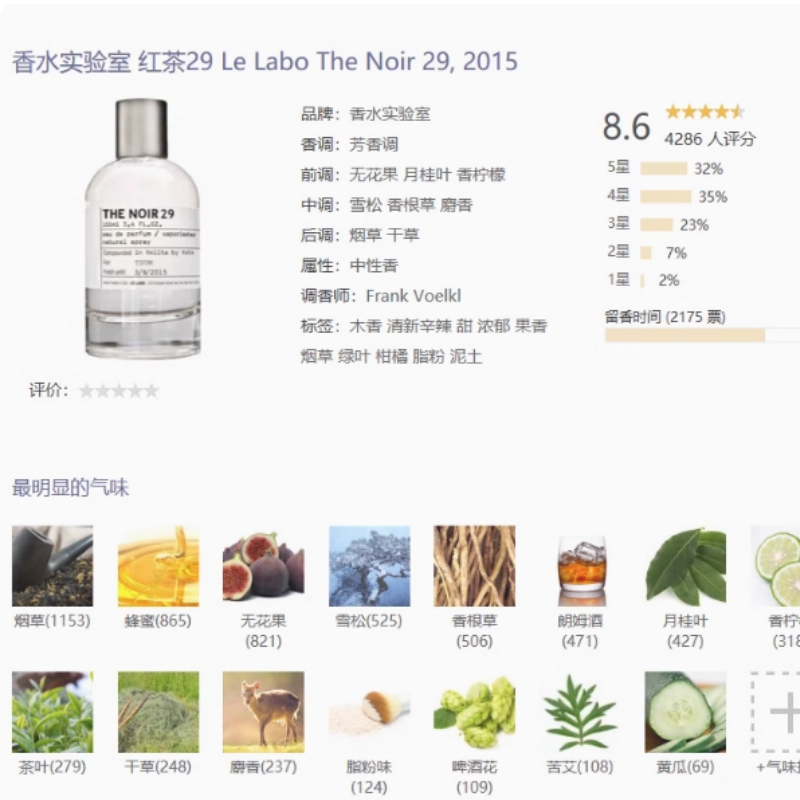 Le Labo 29 EDP 50ml100ml
