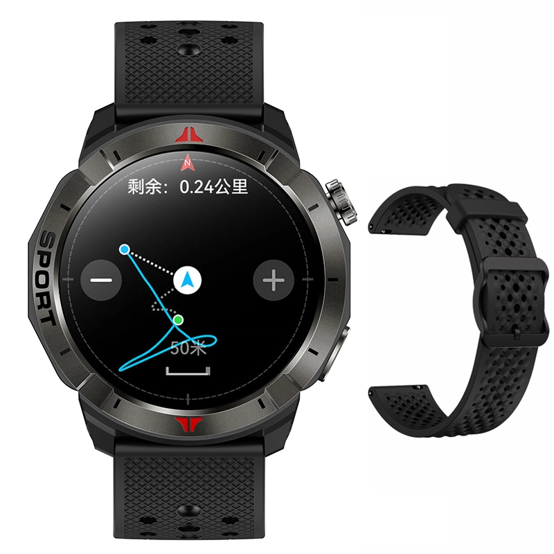 DMDG - GPS