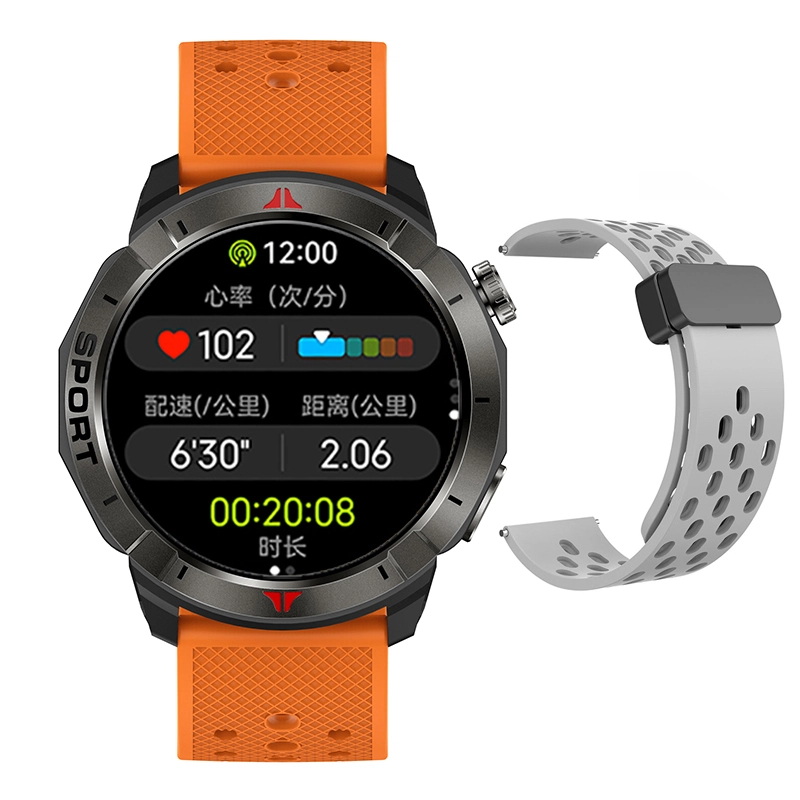 DMDG - GPS
