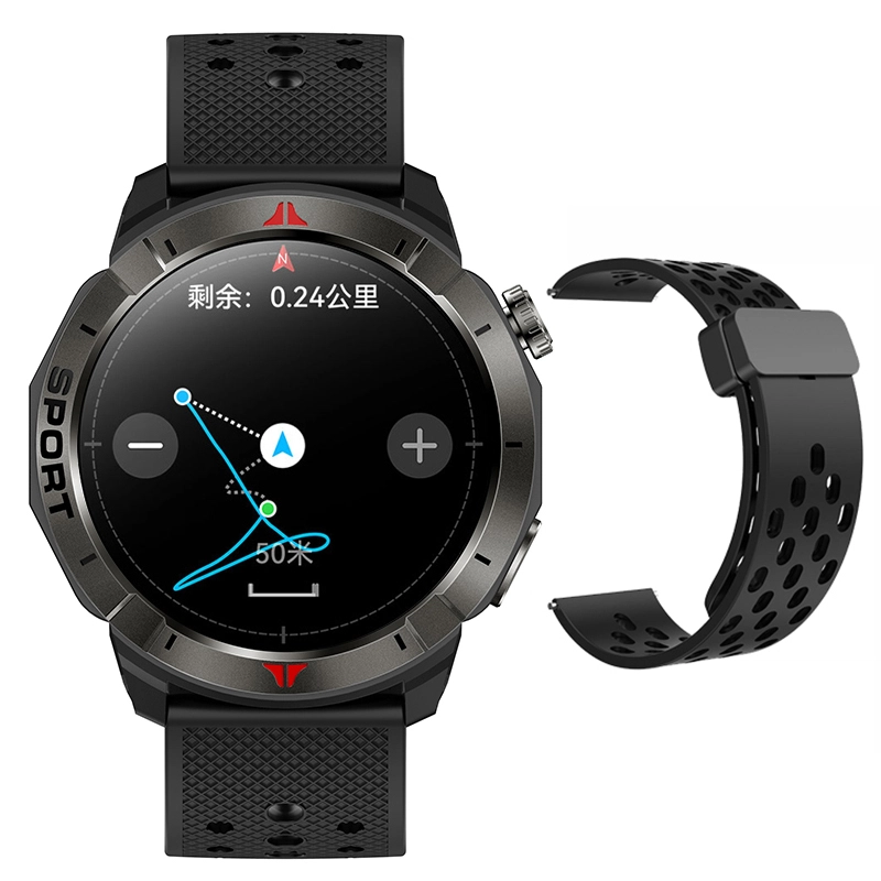 DMDG - GPS