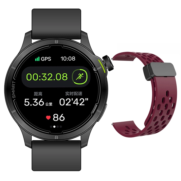 DMDG - GPS