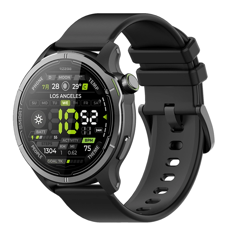 DMDG - GPS