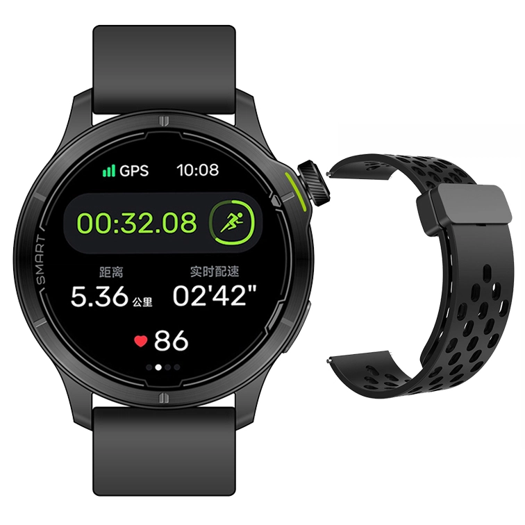 DMDG - GPS