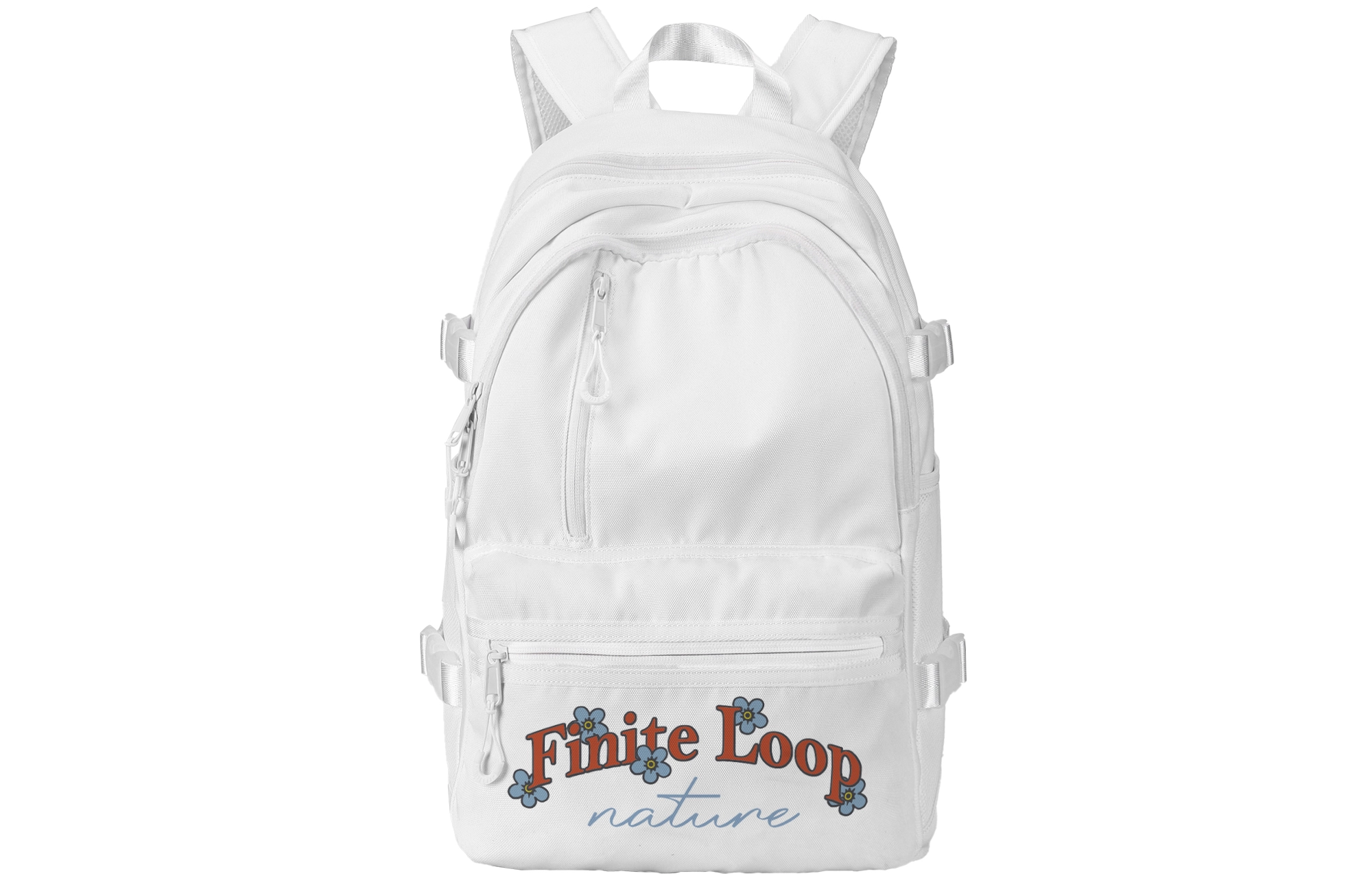 FINITE LOOP