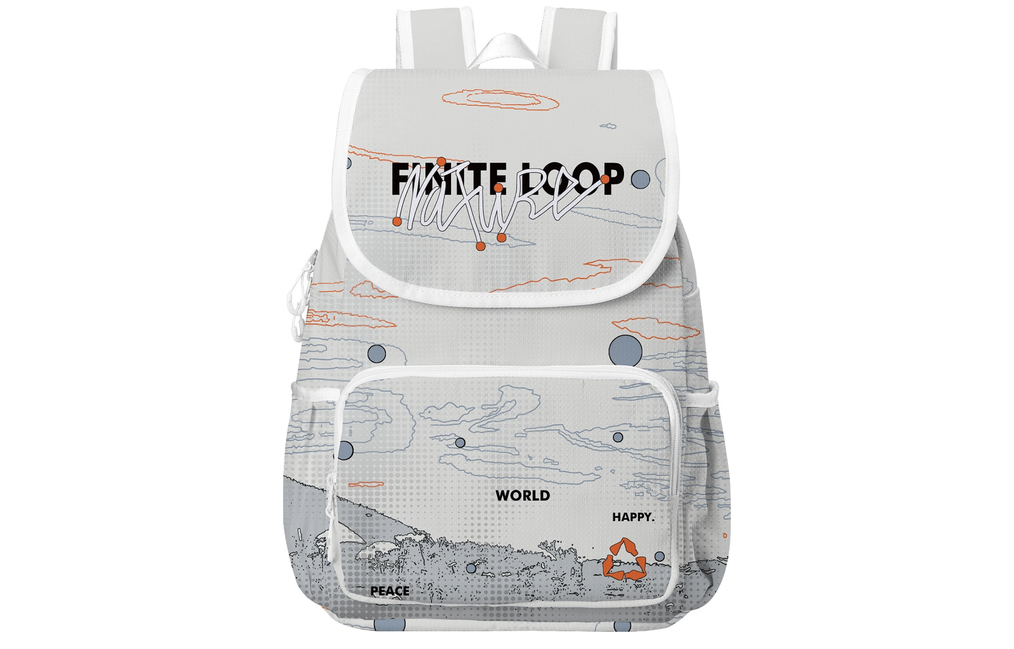 FINITE LOOP