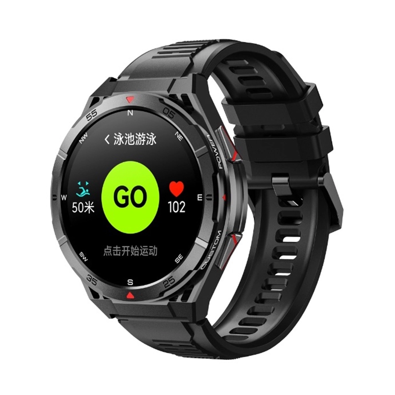DMDG - GPS