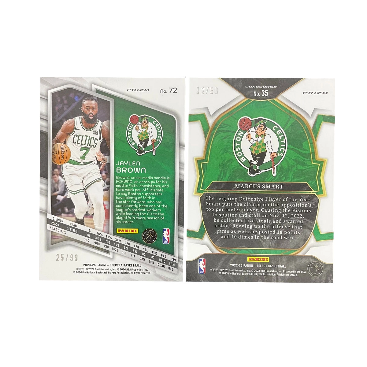 PANINI 2023-24 2599 +2022-23 SELECT 1250