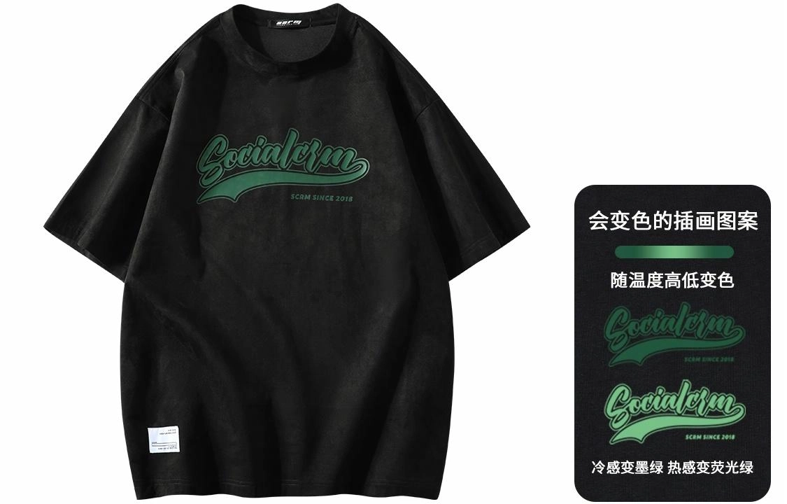 SCRM T