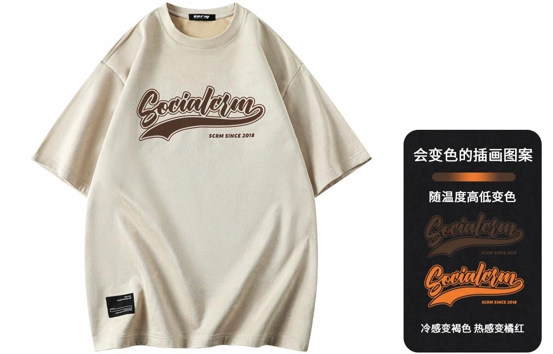 SCRM T