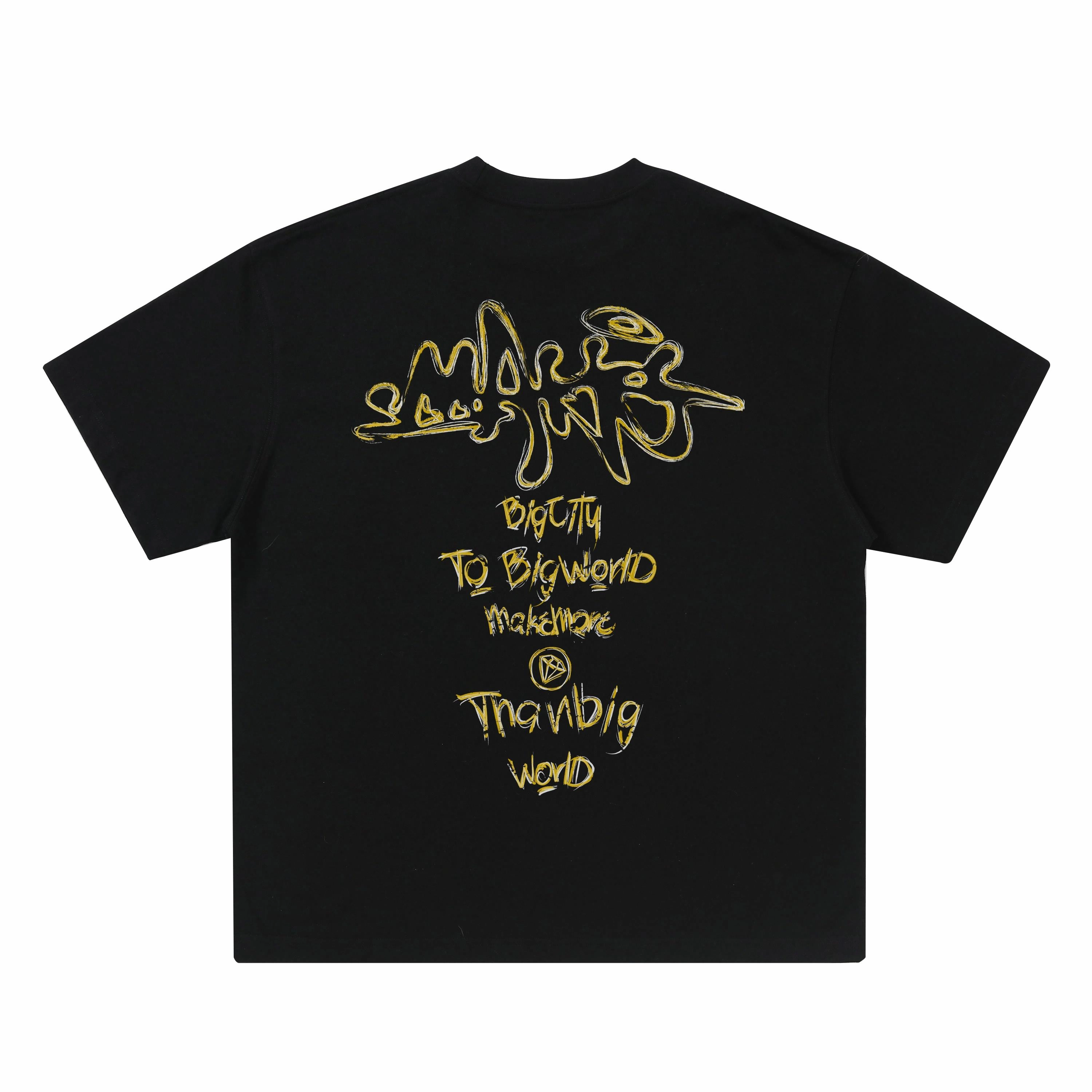 Makemore T
