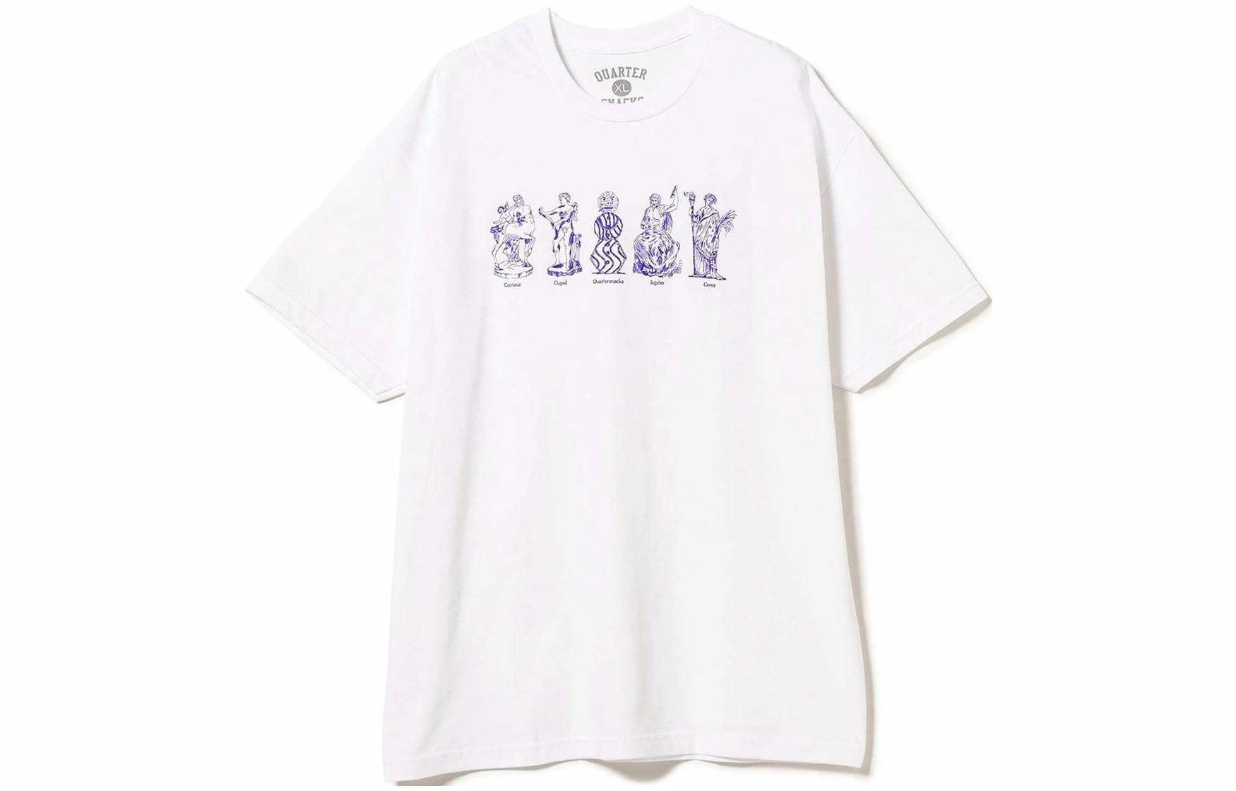 beams T