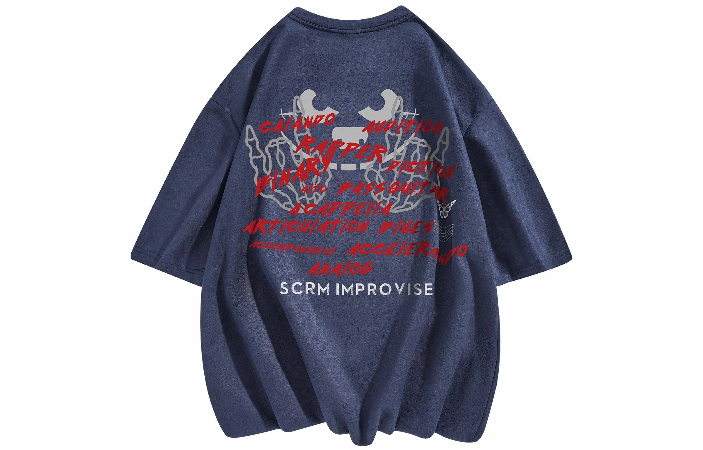 SCRM T