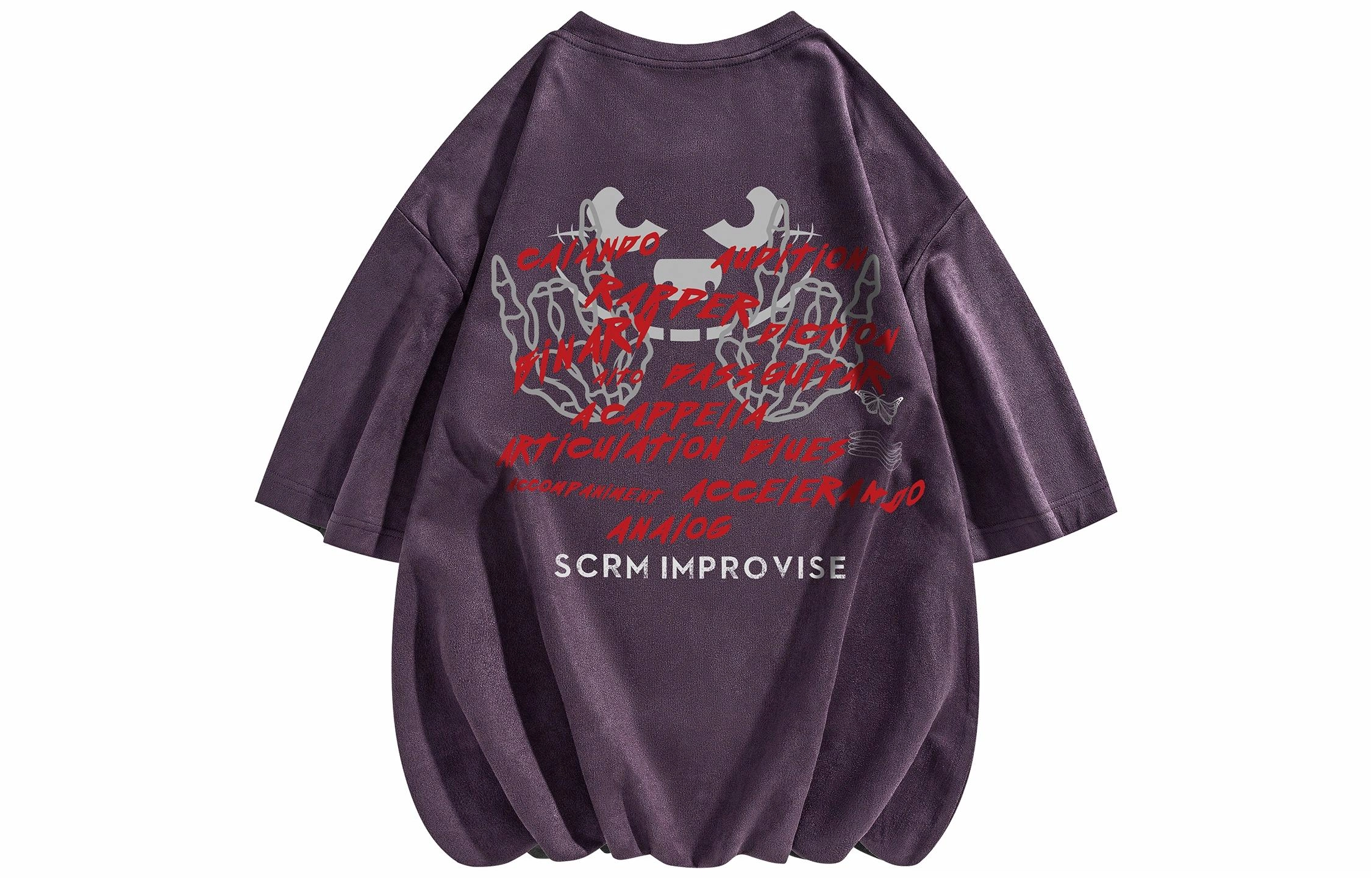 SCRM T