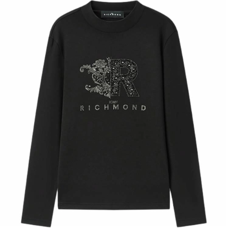 JOHN RICHMOND T