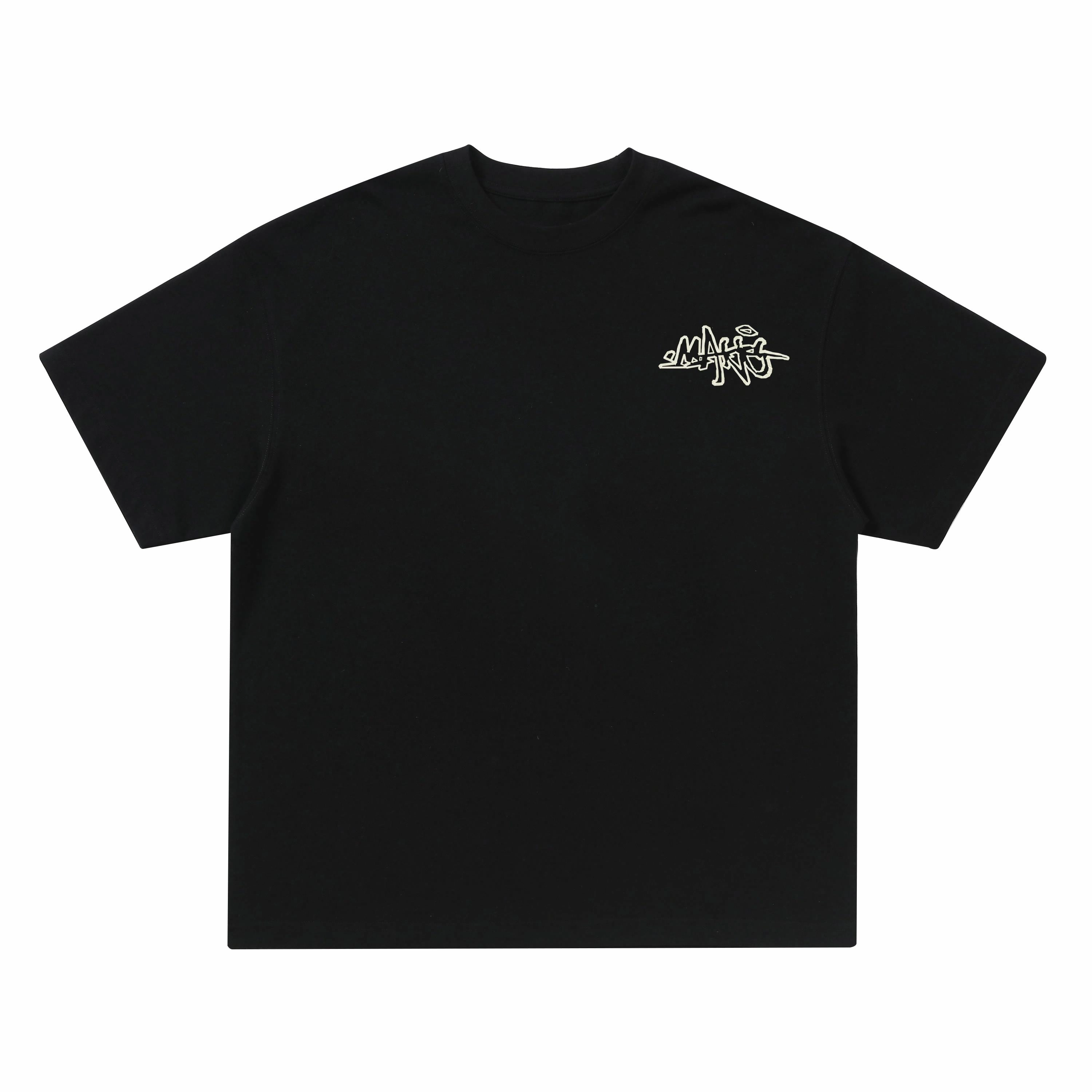 Makemore T