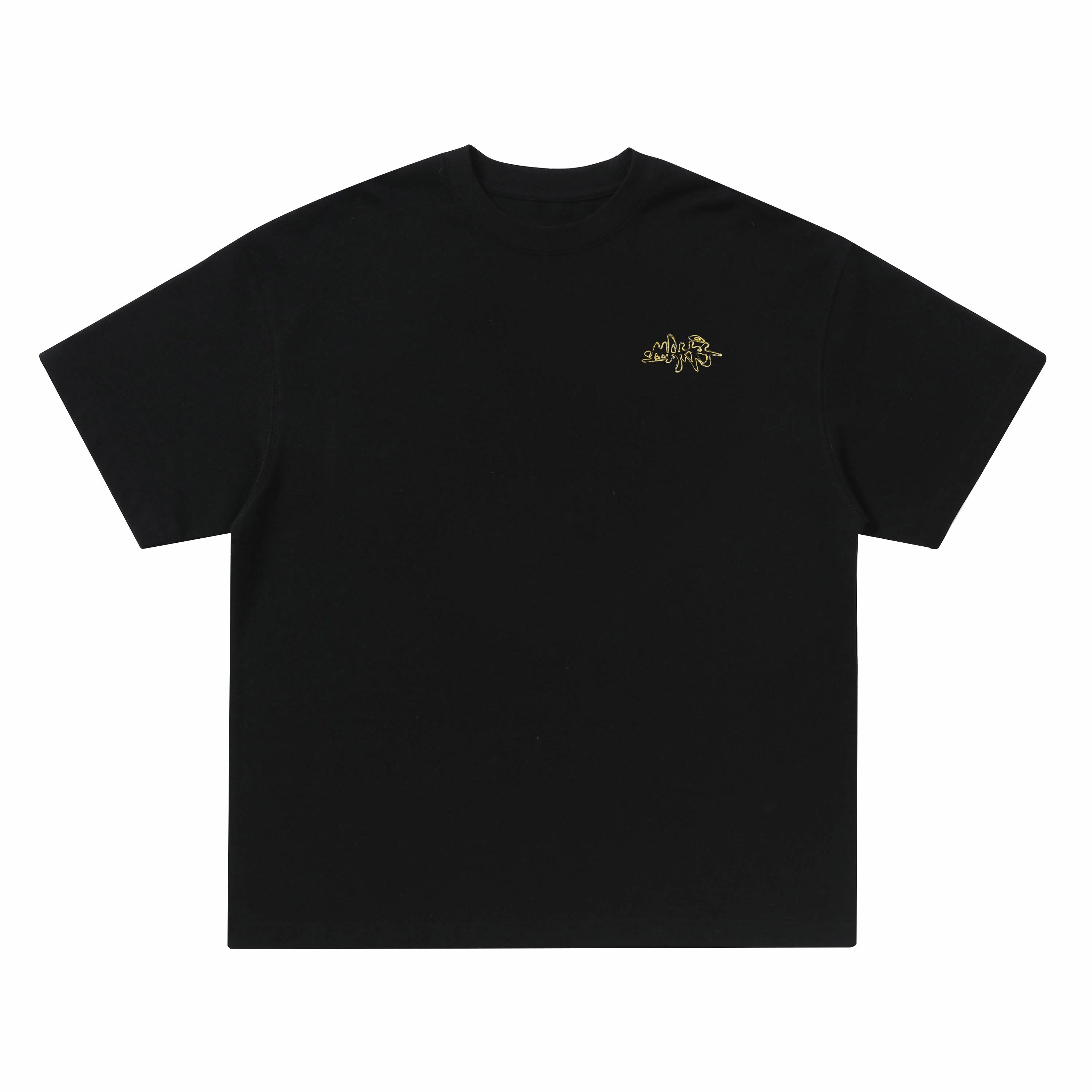 Makemore T