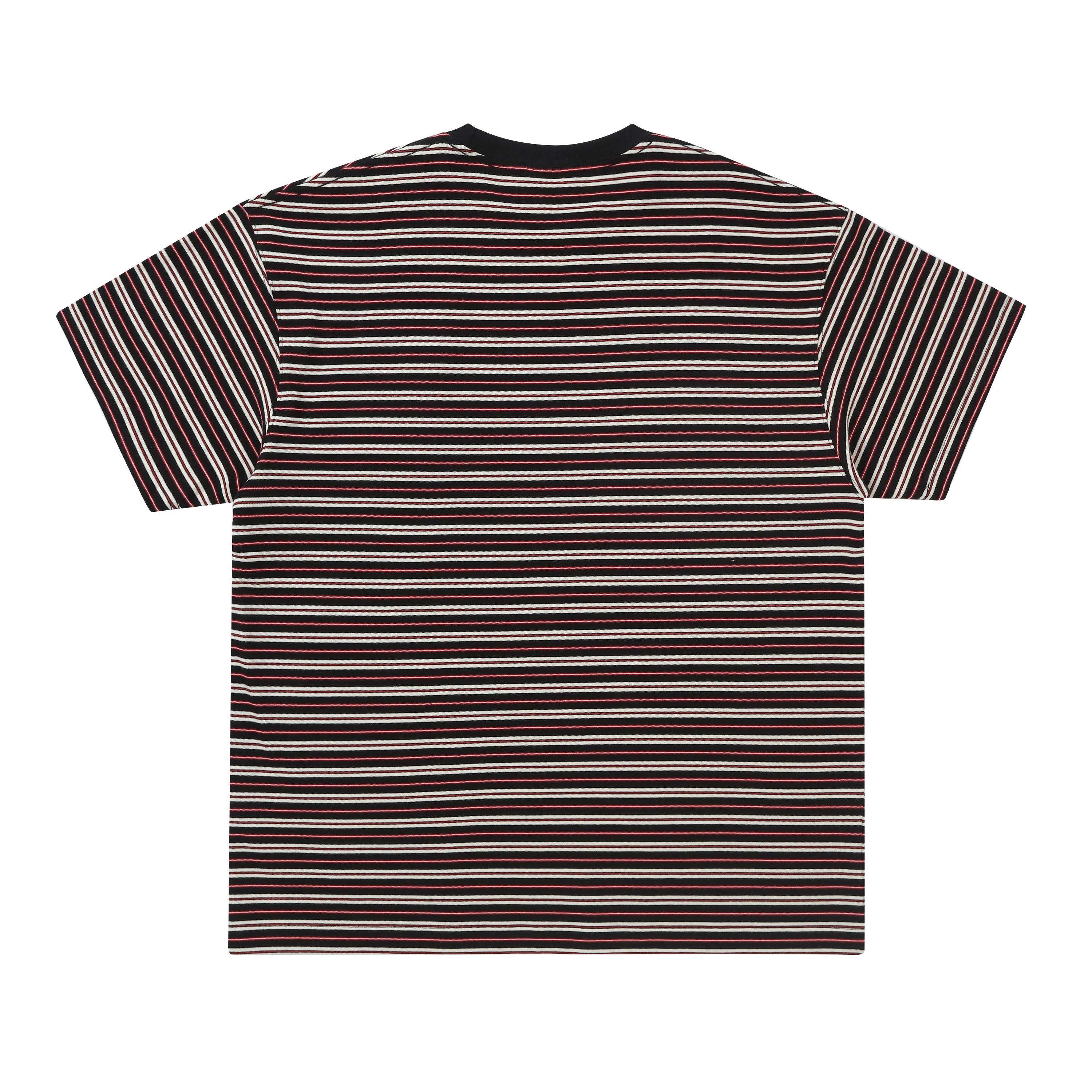 Makemore T