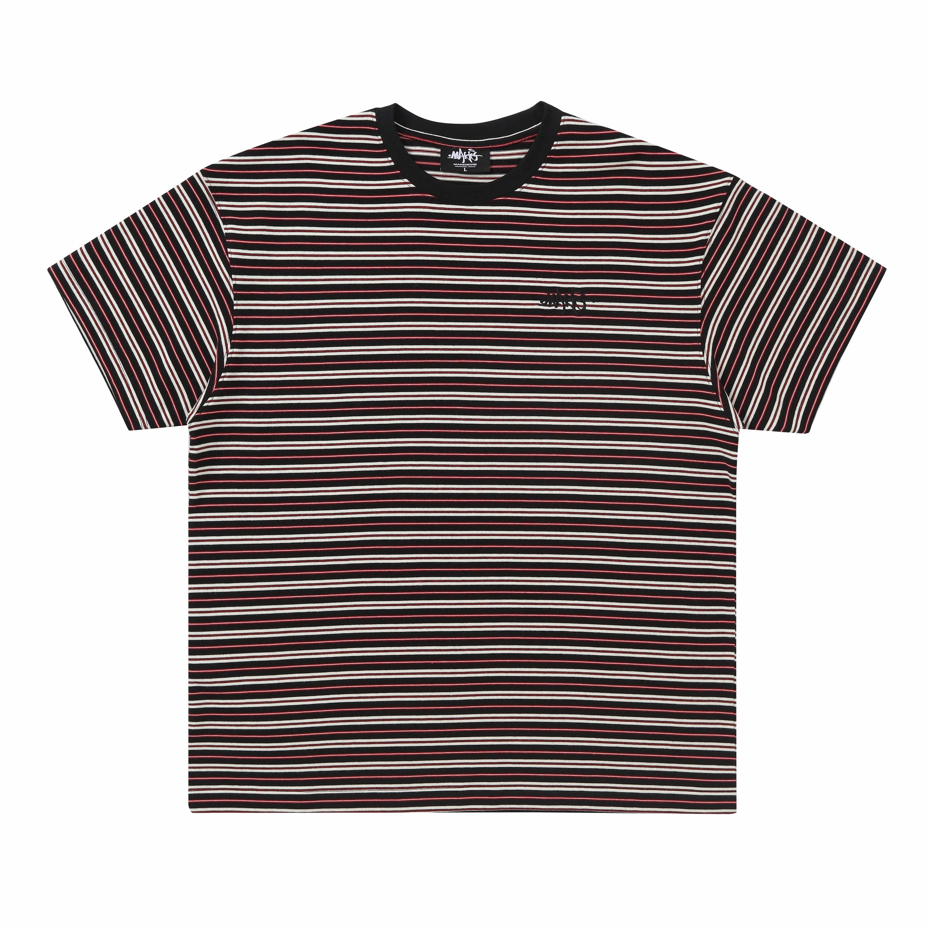 Makemore T