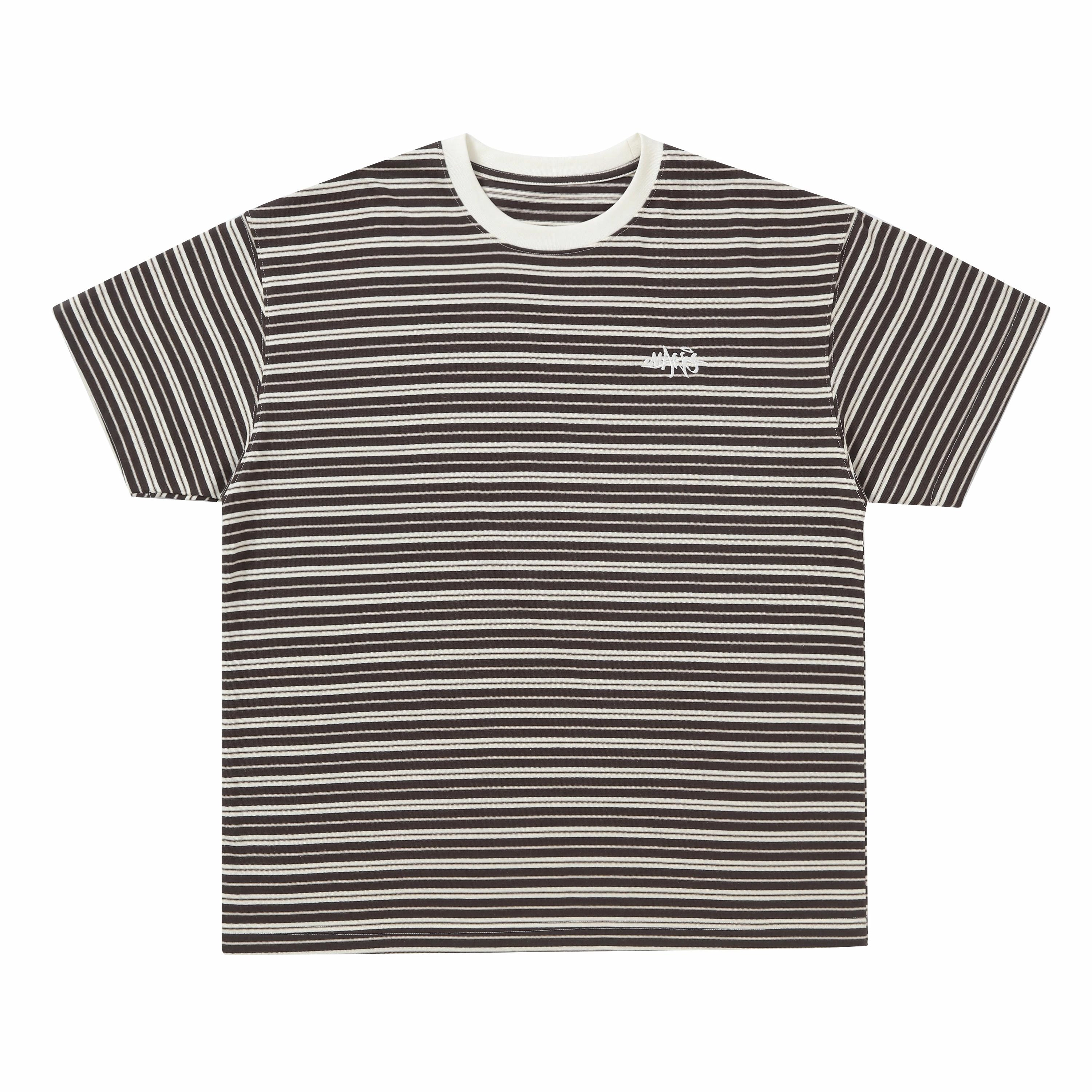 Makemore T