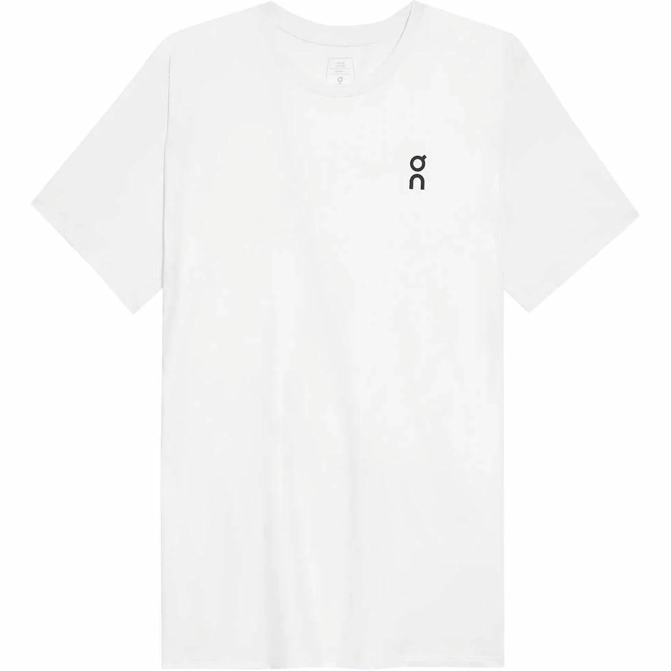 On T