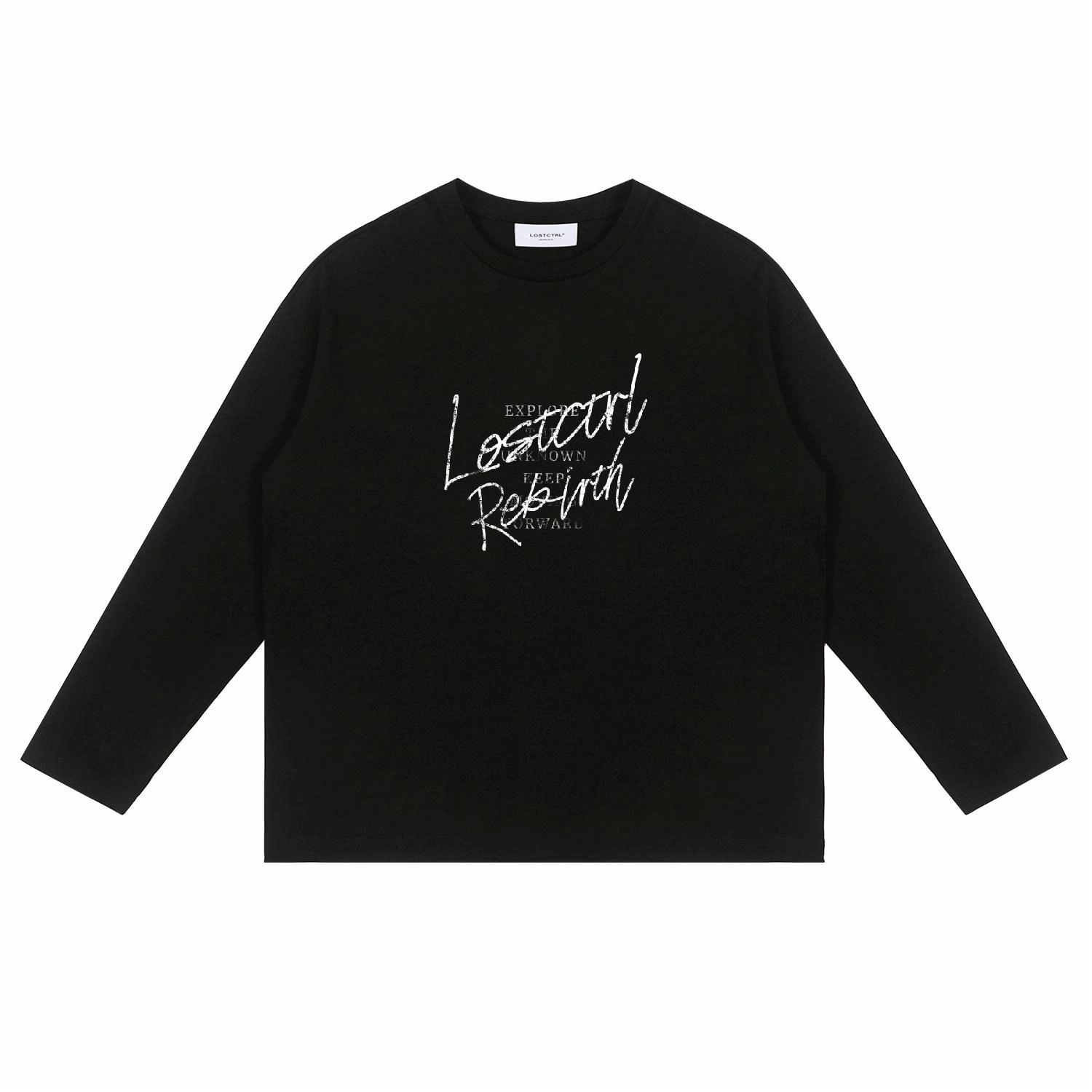 LOSTCTRL T