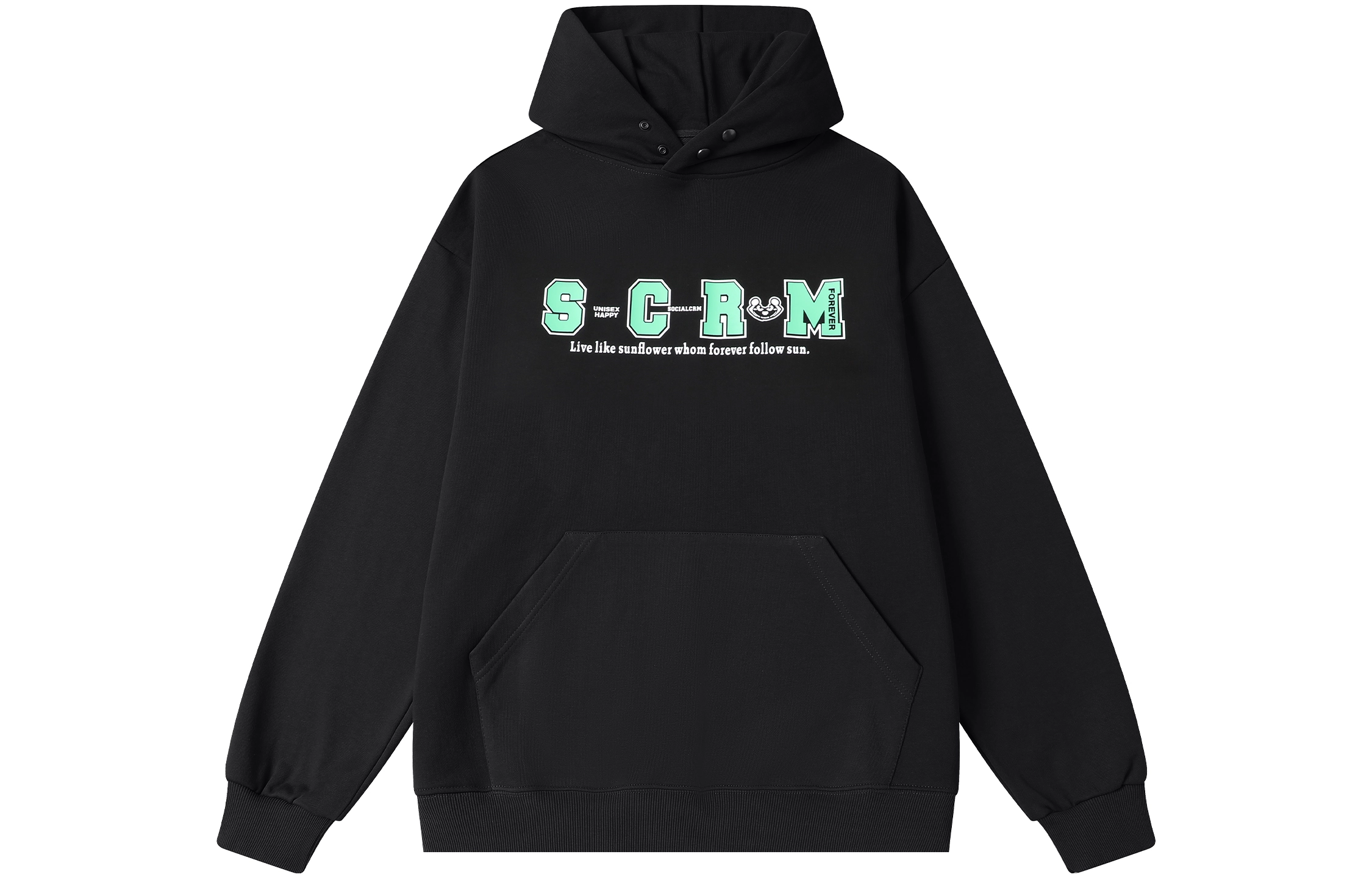 SCRM