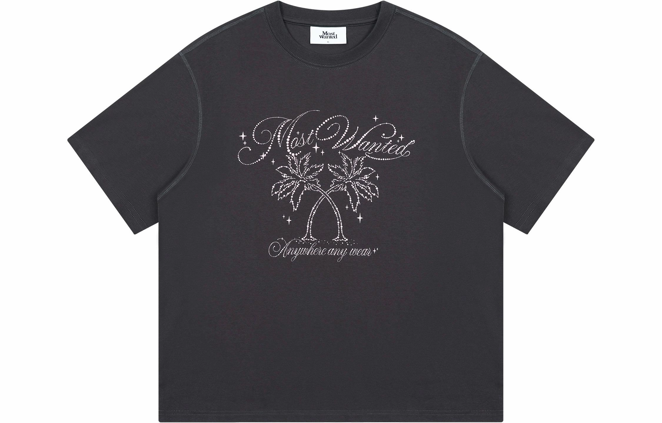 MostwantedLab T