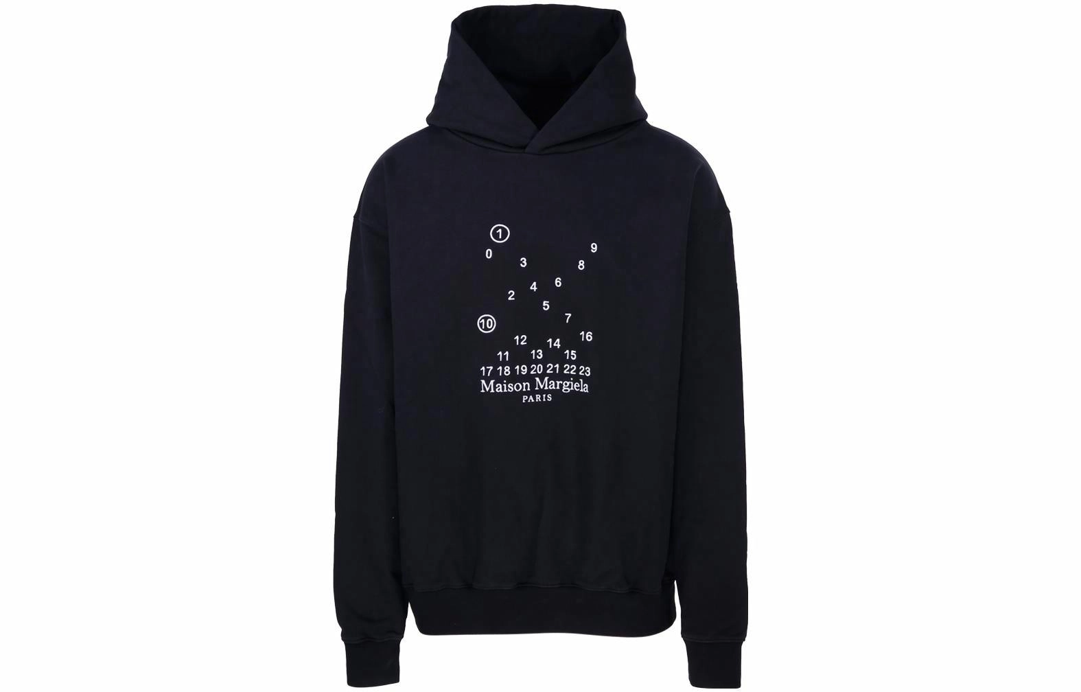 Maison Margiela FW22