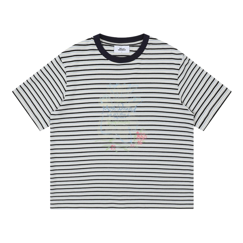MostwantedLab T