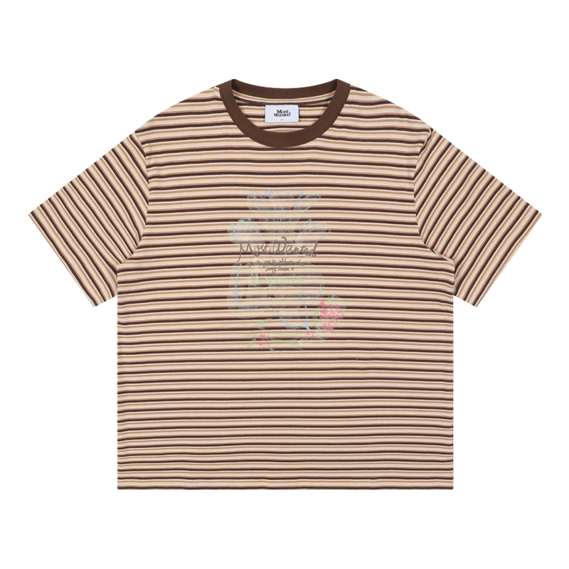 MostwantedLab T