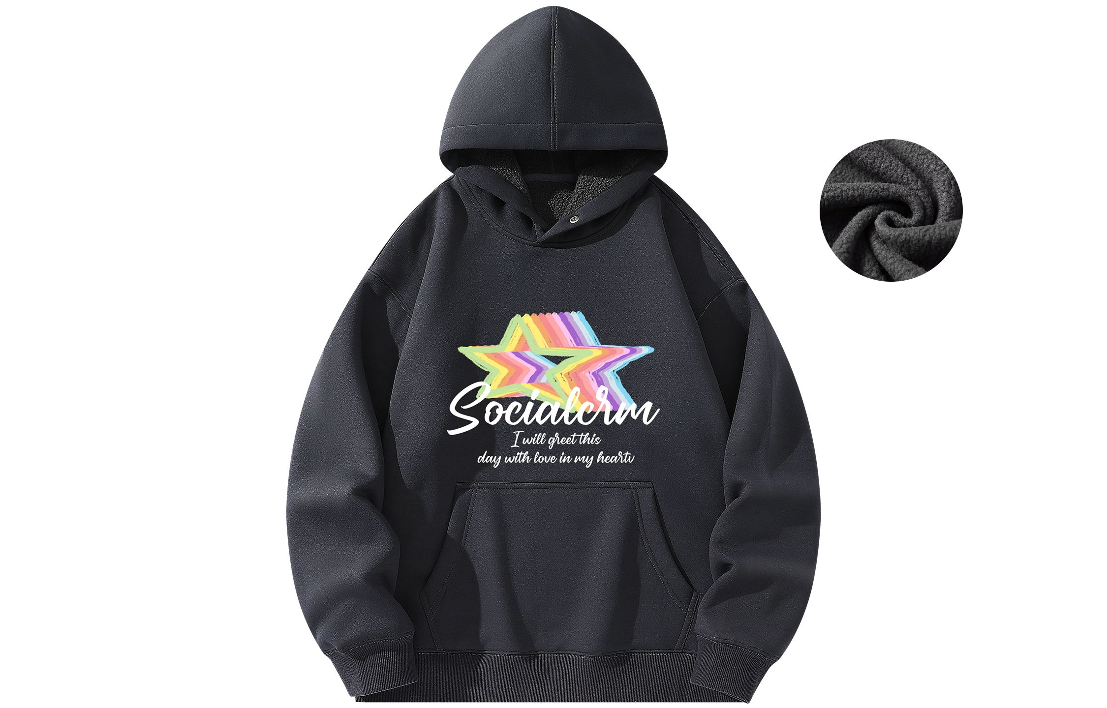 SCRM