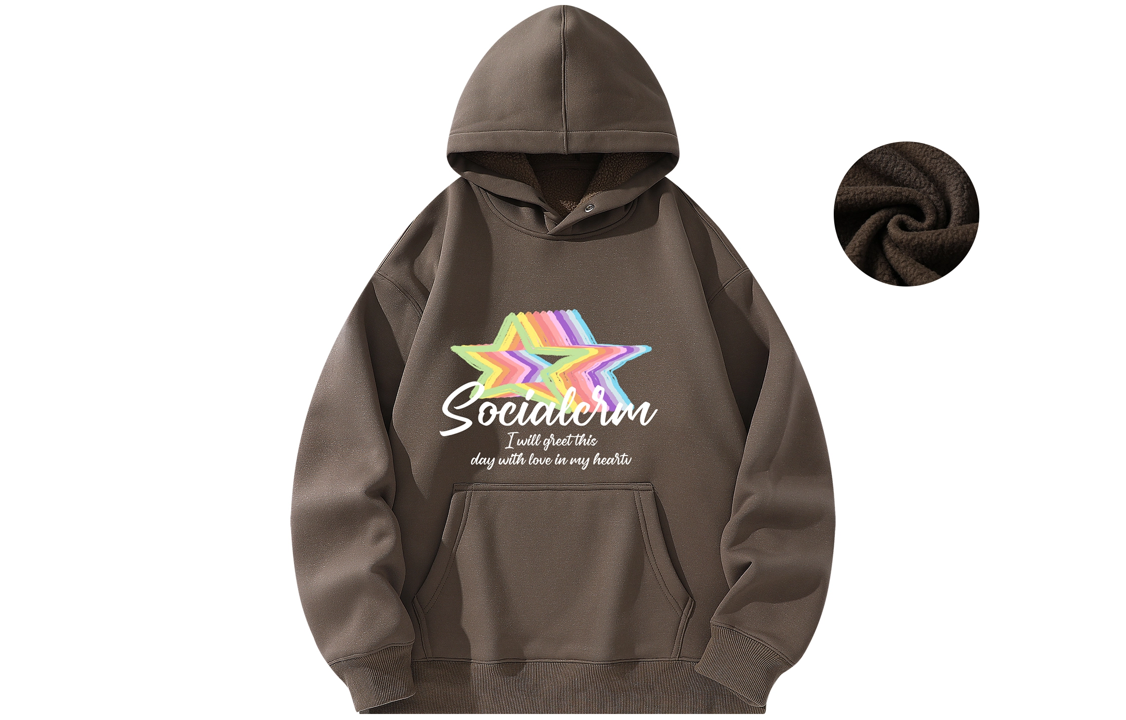 SCRM