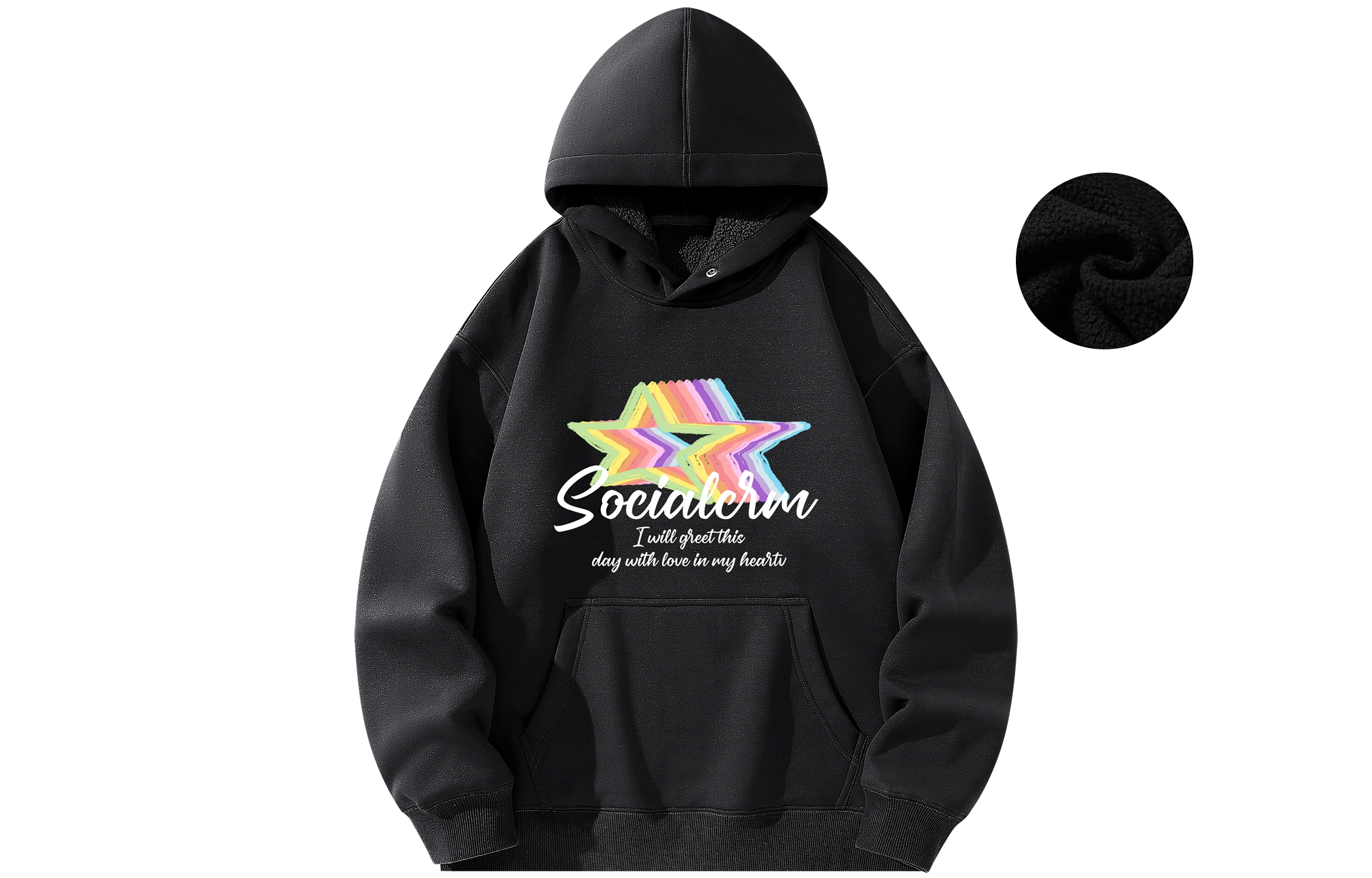 SCRM