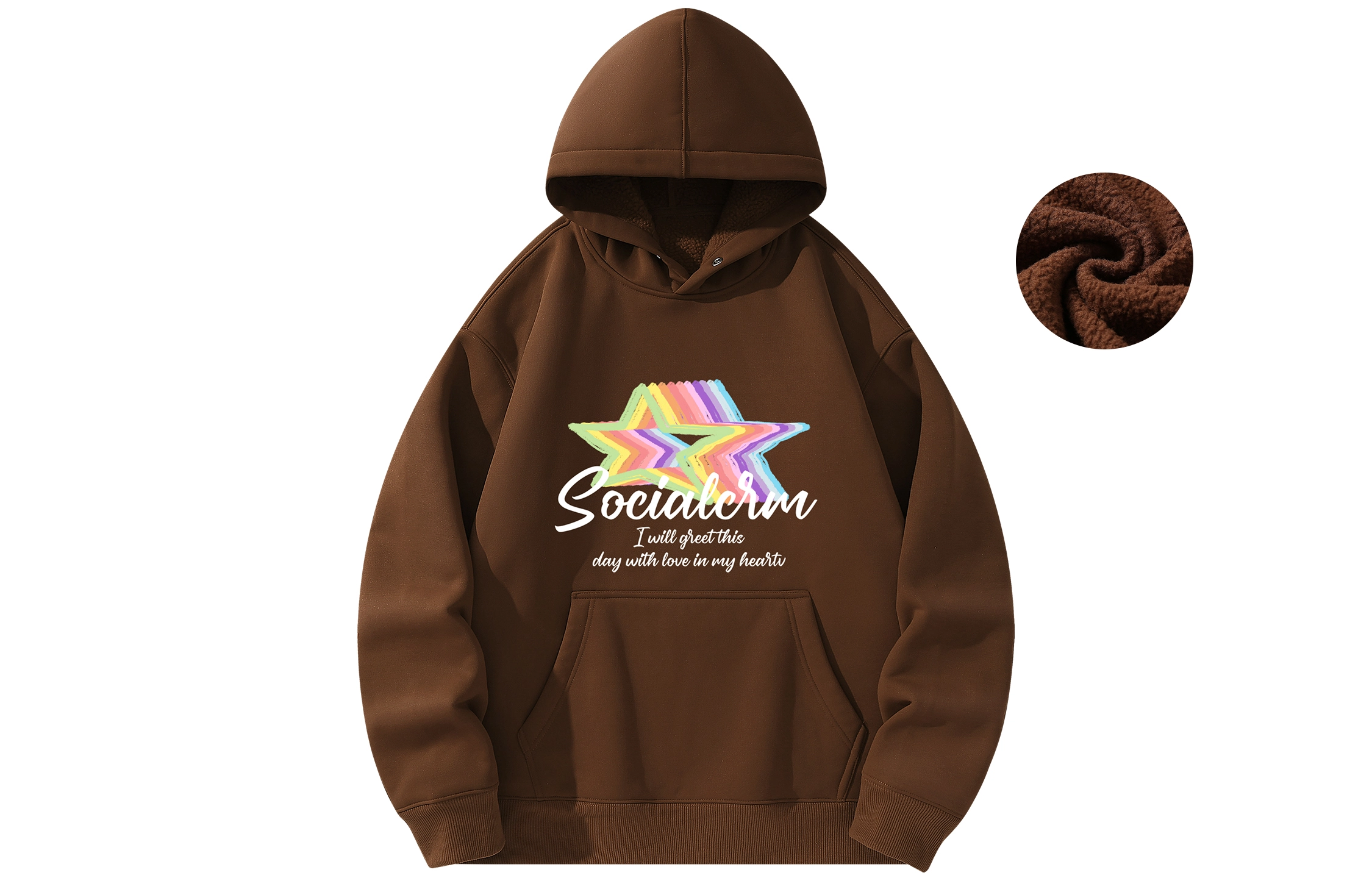 SCRM