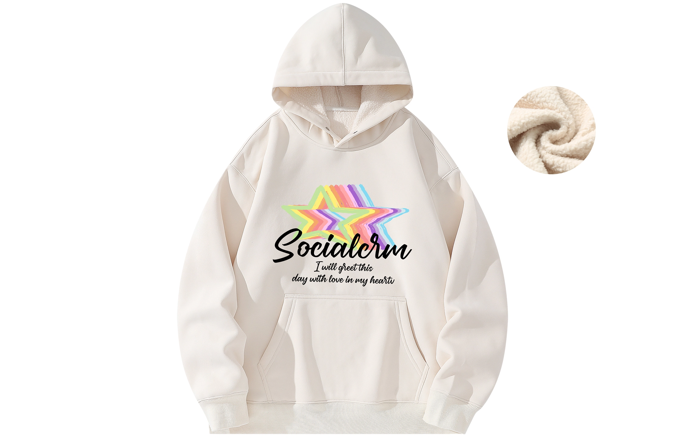 SCRM