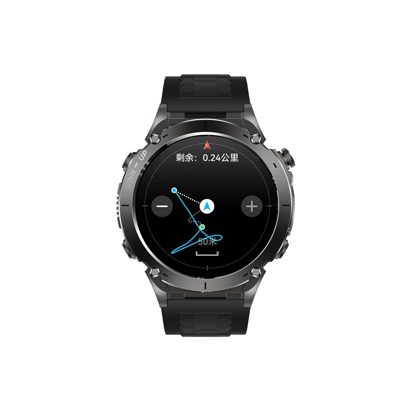 - GPS