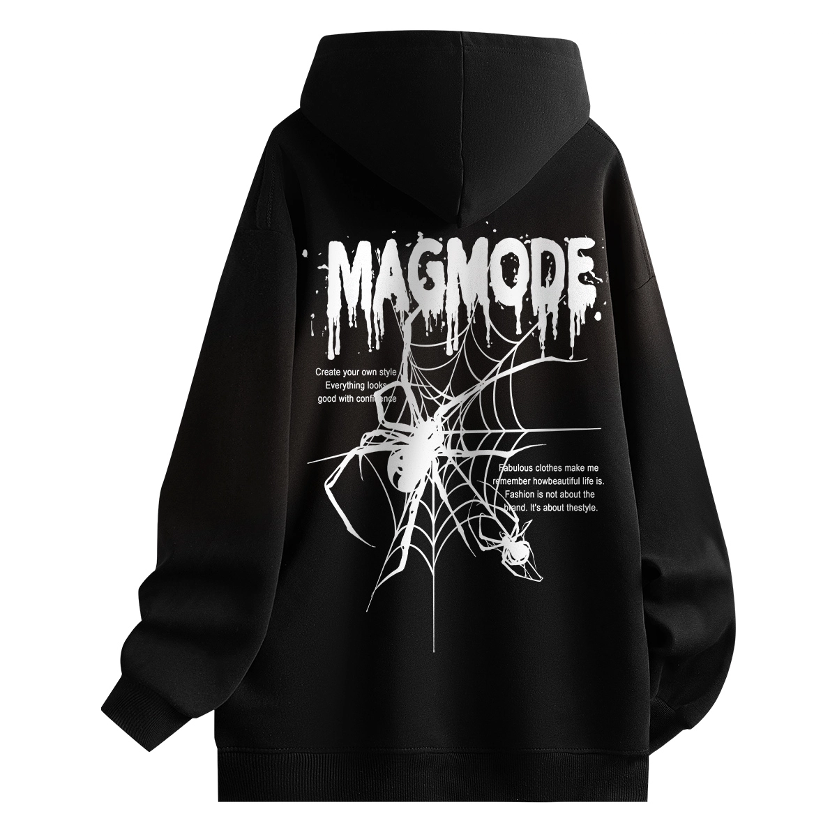 magmode