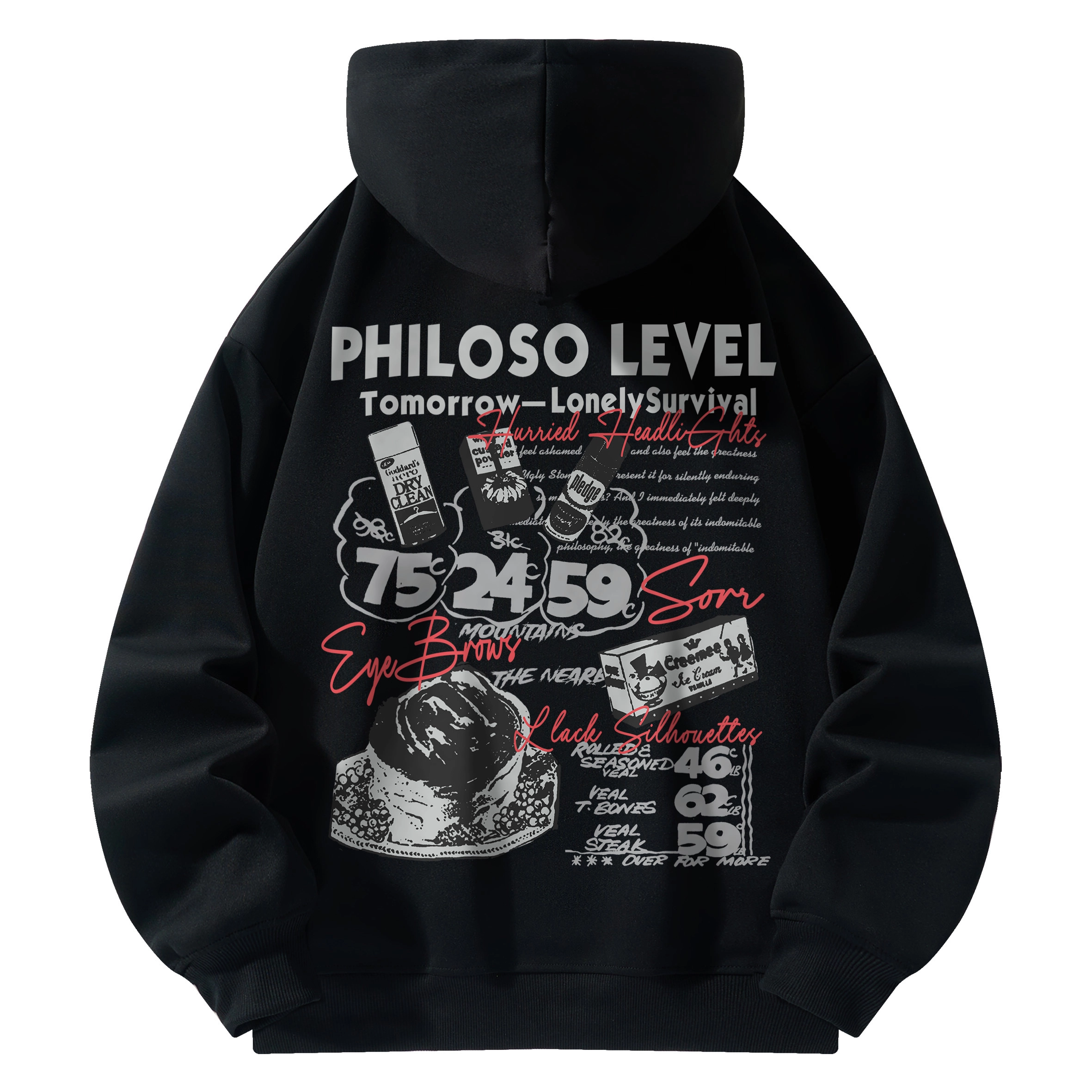 LEVEL
