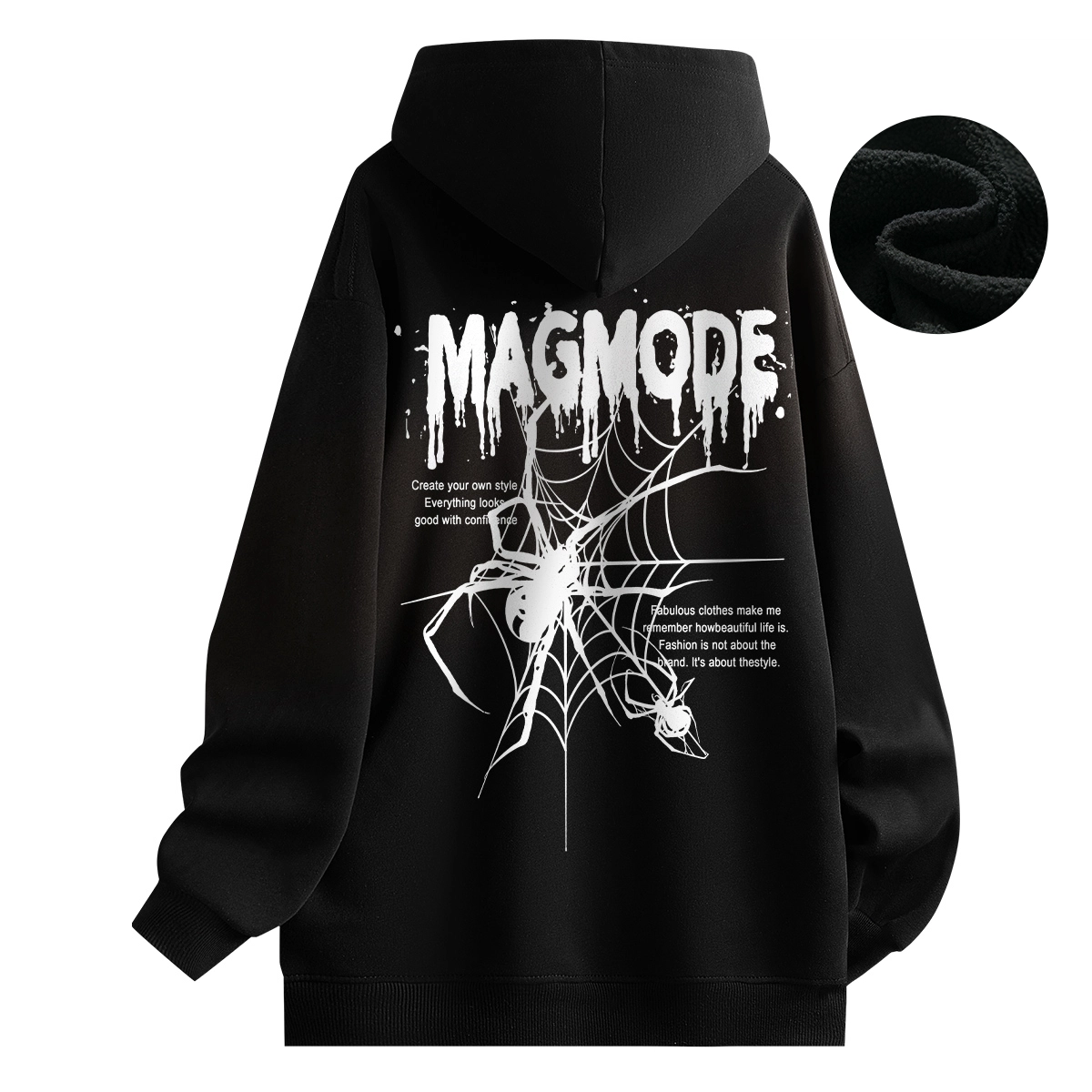 magmode