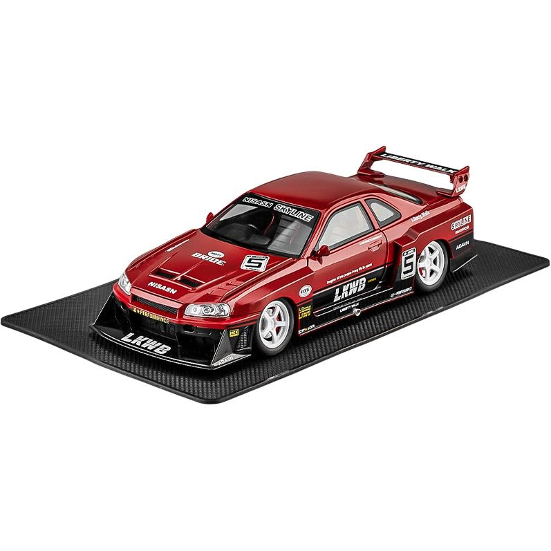 124GTR