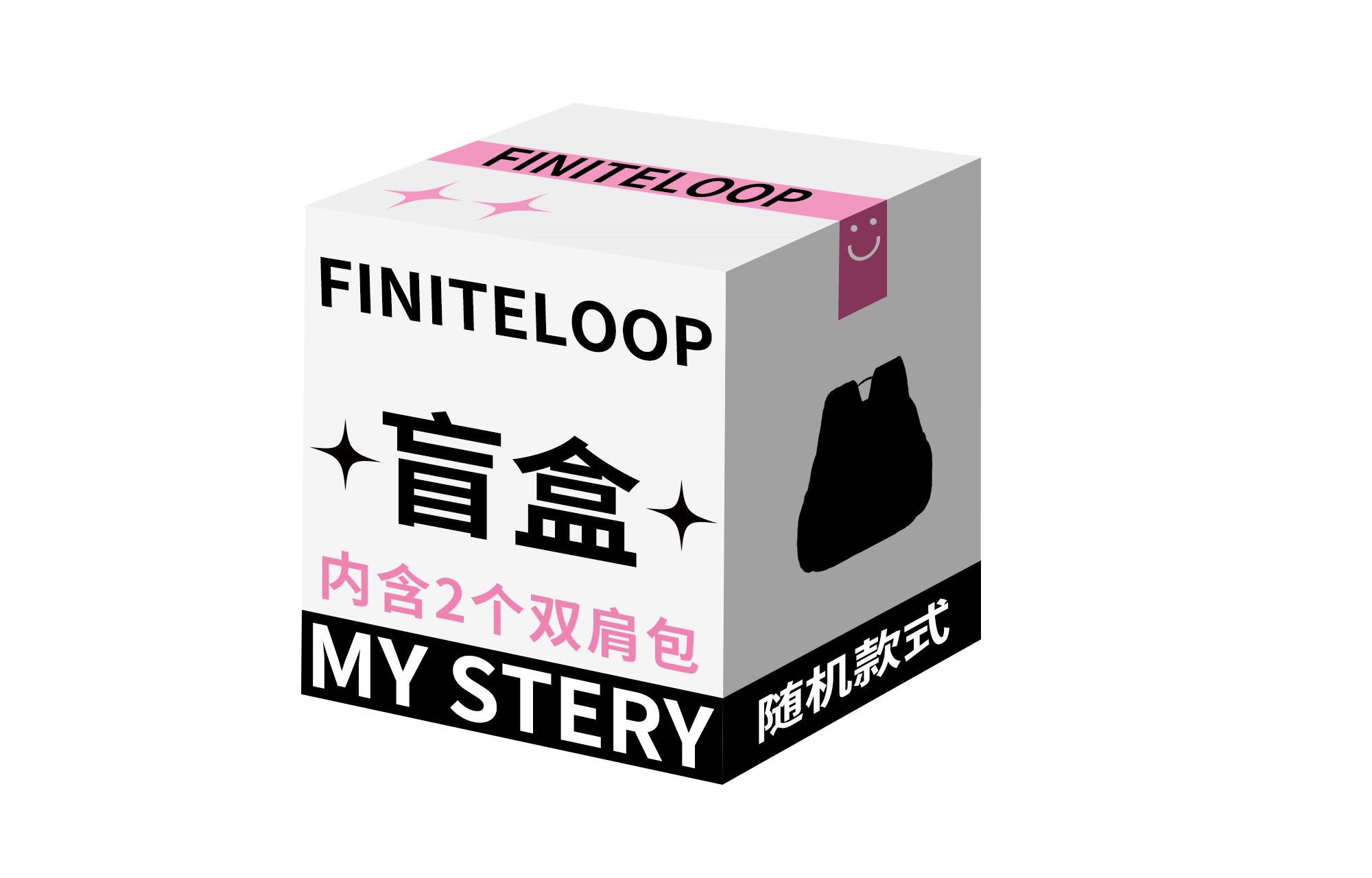 FINITE LOOP