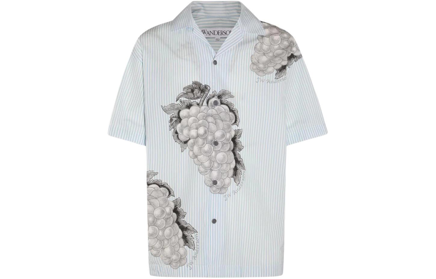 JW Anderson