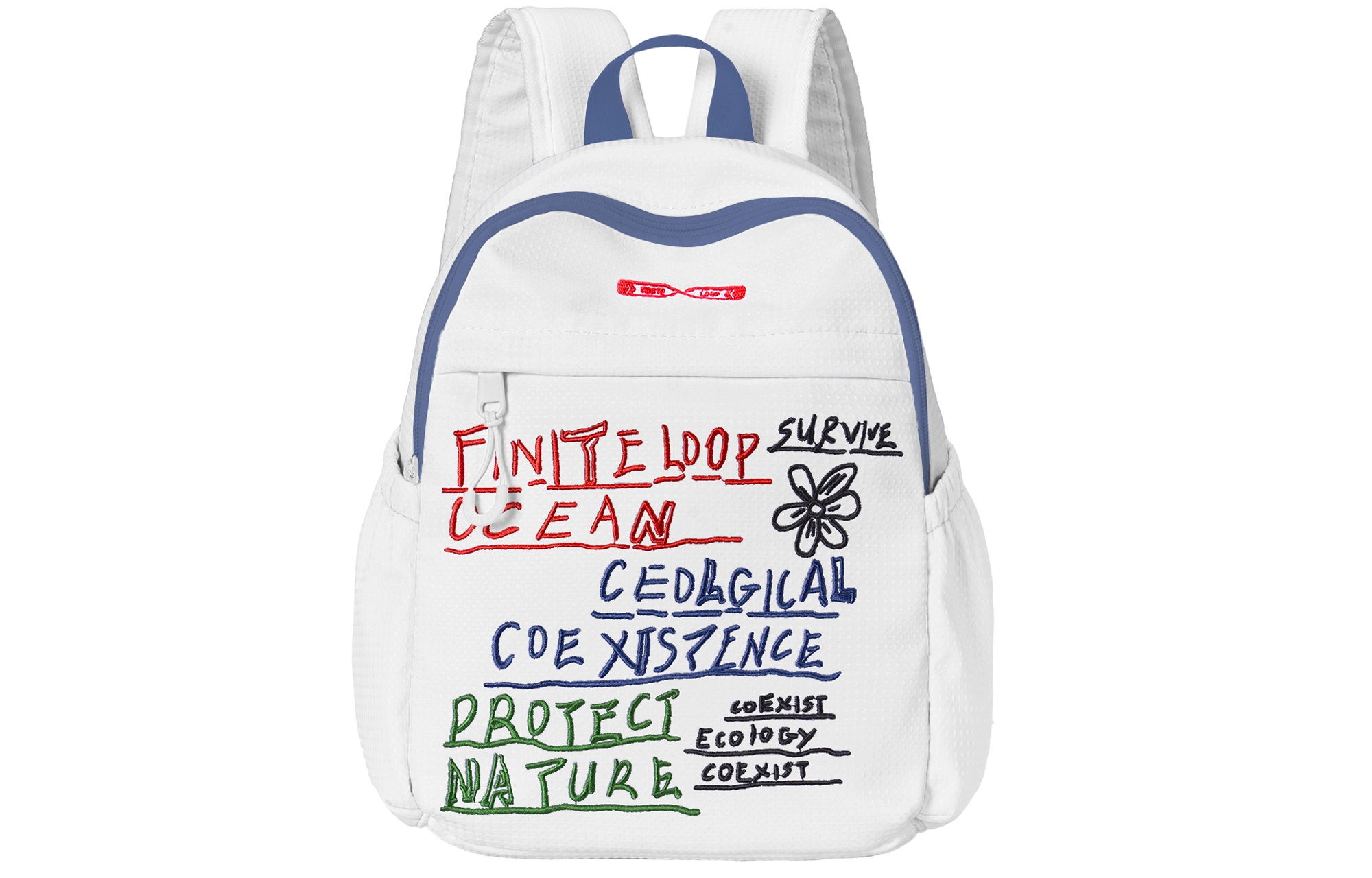 FINITE LOOP