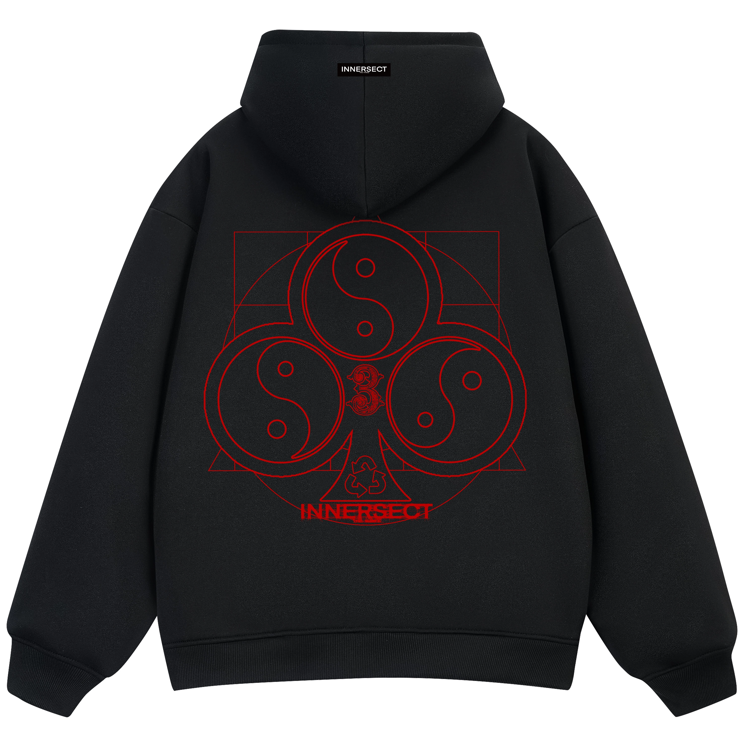 INNERSECT
