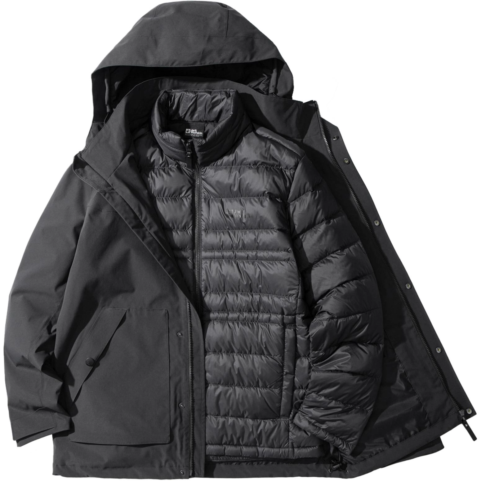 Jack Wolfskin