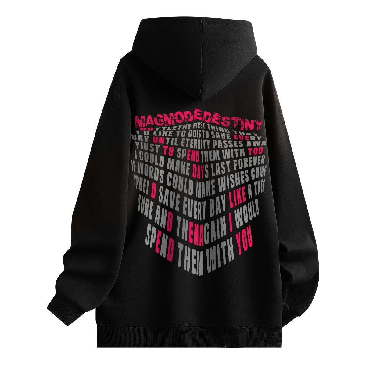 magmode