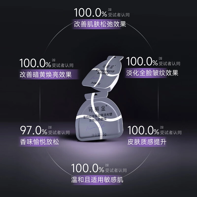 COLLGENE 20